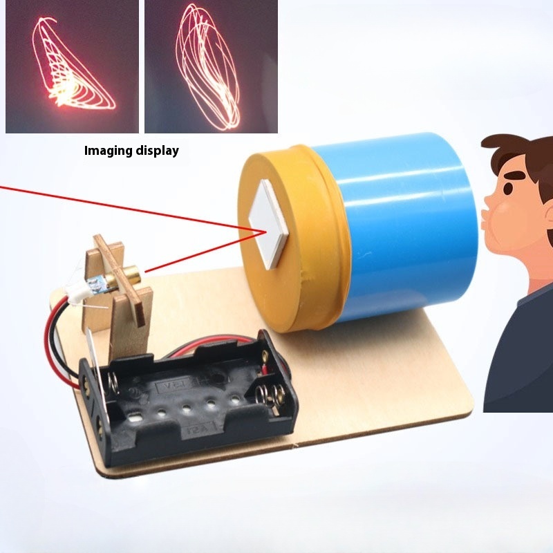Model Kit Fantasy - Urządzenie do obrazowania akustycznego DIY, zabawny