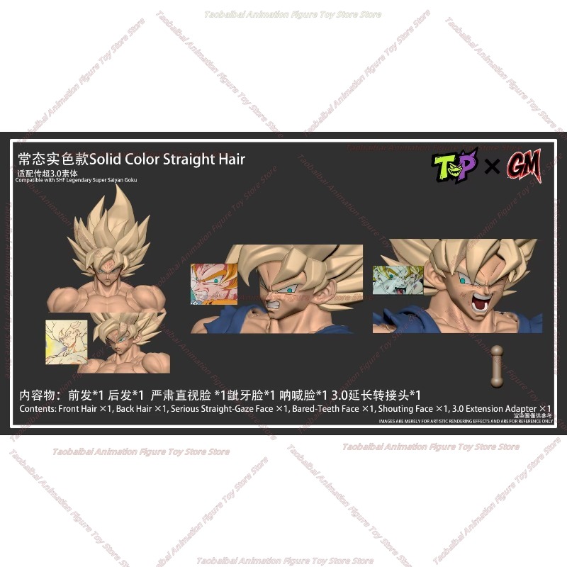 Oryginalny zestaw akcesoriów G – Model Kit Wukong recenzja i cena