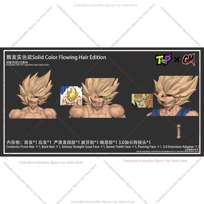 Oryginalny zestaw akcesoriów G – Model Kit Wukong recenzja i cena