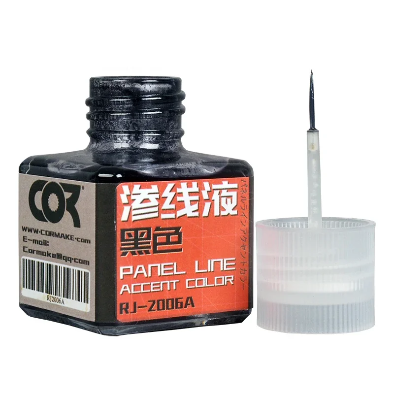40ml/butelka Panel linia akcen – Paint Model Kit recenzja i cena