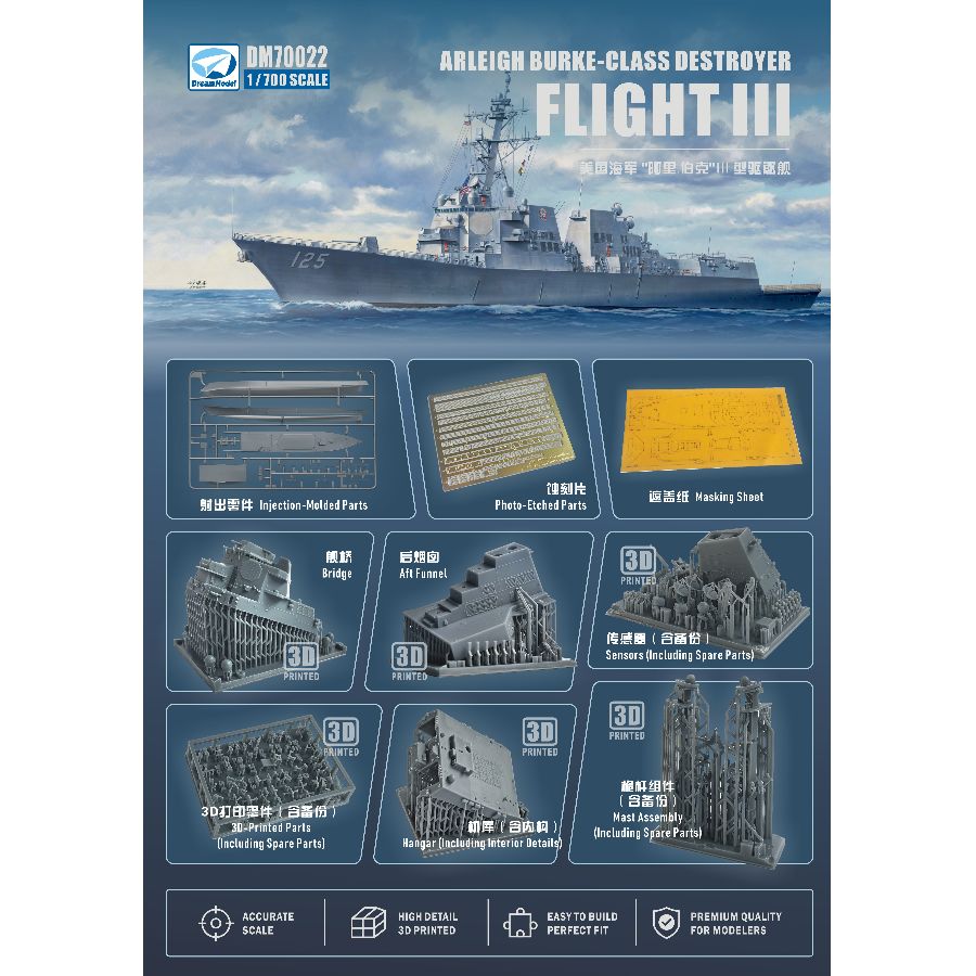 DM70022 DREAM 1/700 USA Navy A – Model Kit Yacht recenzja i cena