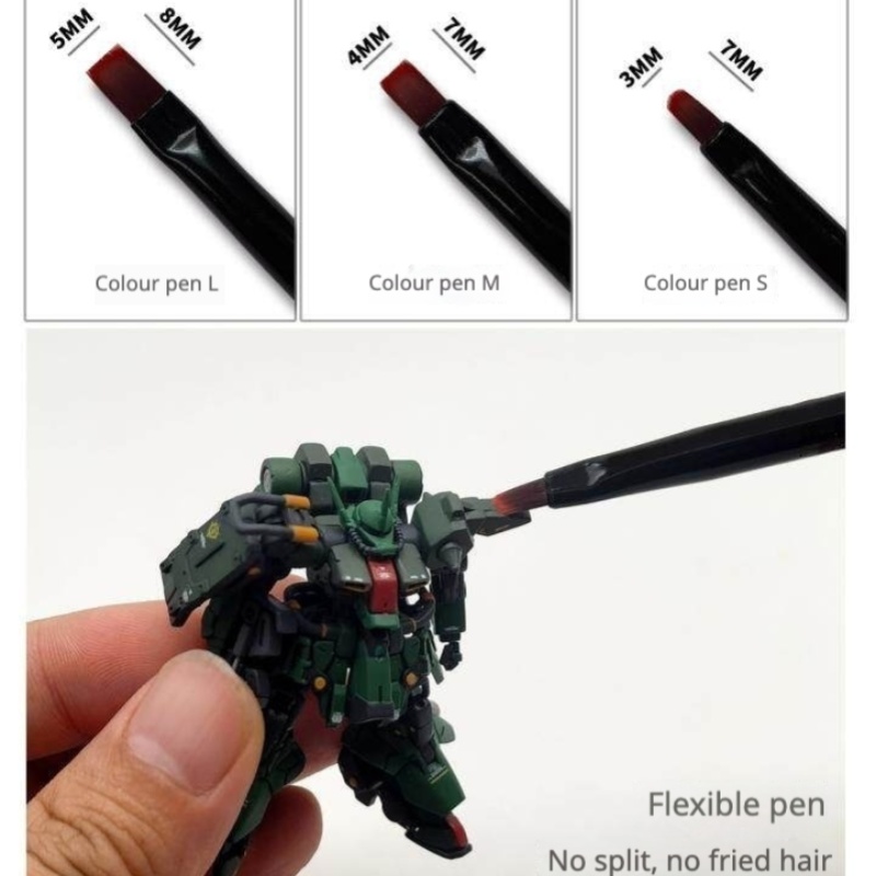 Zestaw pędzli do malowania ręc – Paint Model Kit recenzja i cena